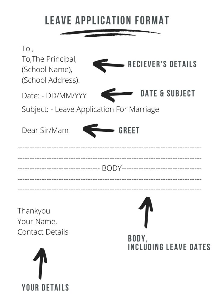 leave application for marriage format